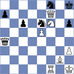 Erzhanov - Harriott (chess.com INT, 2025)