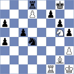 Harish - Siekanska (chess.com INT, 2025)