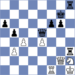 Porges - Chigorin (Nuremberg, 1896)