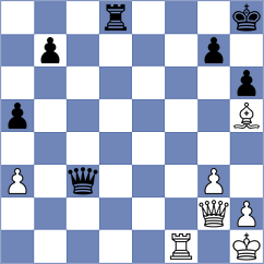 Kalugin - Yuan (chess.com INT, 2024)