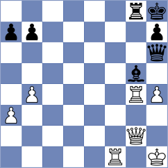 Cunha - Do Nascimento (Chess.com INT, 2020)