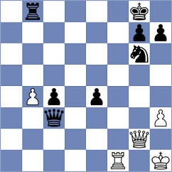 Kalyani Sirin - Fernandez Siles (chess.com INT, 2025)