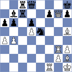 Ganzhurov - San Thit Lwin (chess.com INT, 2024)