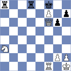 Hrabinska - Rudzinska (chess.com INT, 2022)