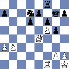 Dudkina - Viskelis (chess.com INT, 2024)
