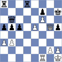 Gorlov - Tumaev (St Petersburg RUS, 2024)