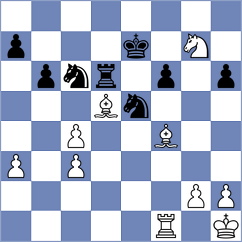Mogirzan - Pamatmat (chess.com INT, 2024)