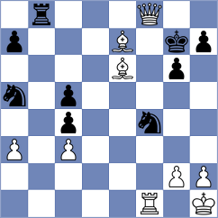 Manukyan - Raahul (chess.com INT, 2025)