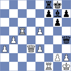 Lovkov - Gurevich (Chess.com INT, 2020)