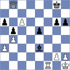 Lichtl - Fritz (Playchess.com INT, 2020)