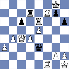 Todorovic - Harish (chess.com INT, 2025)