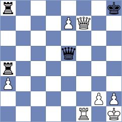 Shirov - Salinas Herrera (chess.com INT, 2024)