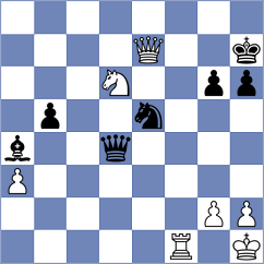 Haydon - Kozakov (chess.com INT, 2024)