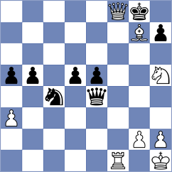 Agibileg - Safarli (chess.com INT, 2025)