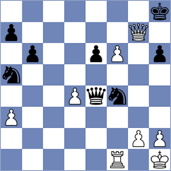Corrales Jimenez - Abrahamyan (chess.com INT, 2022)