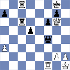 Meyer - Panarin (Playchess.com INT, 2005)