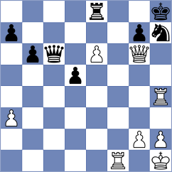 Pashikyan - Mkrtchyan (Yerevan ARM, 2025)