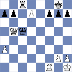 Tran Thanh Tu - Bashirli (chess.com INT, 2022)