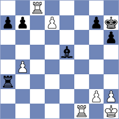 Guz - Ardila (chess.com INT, 2022)