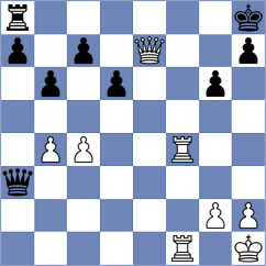 Anishka - Blinova (FIDE Online Arena INT, 2024)
