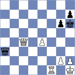Tsydypov - Tayar (Chess.com INT, 2020)