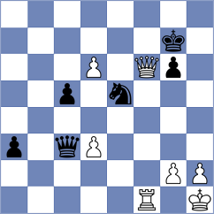 Mohamed - Saba (Lichess.org INT, 2020)
