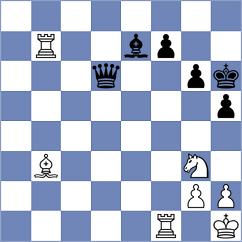 Kuzmenko - Abdrakhmanova (Ufa, 2006)