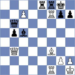 Paragua - Bonin (chess.com INT, 2025)