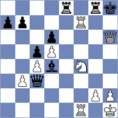 Shubenkova - Toroptseva (chess.com INT, 2025)