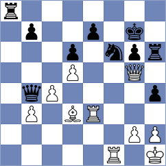 Sergeev - Bernadskiy (Chess.com INT, 2020)