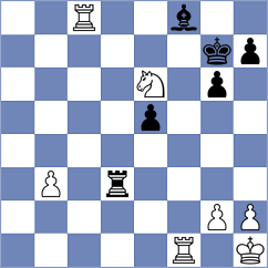 Janaszak - Gruzman (chess.com INT, 2024)