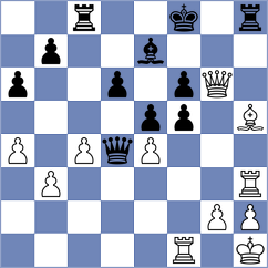 Follana Albelda - Shasultan (Lichess.org INT, 2021)