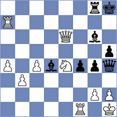 Kirillov - Corrales Jimenez (chess.com INT, 2022)