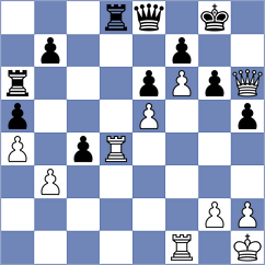 Kunal - Travkina (chess.com INT, 2024)