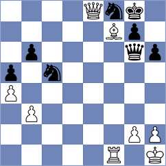 Gunina - Peycheva (New York USA, 2024)