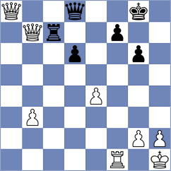 Ketzetzis - De Souza (chess.com INT, 2025)