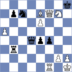 Ramadoss - Lopez Rayo (chess.com INT, 2025)