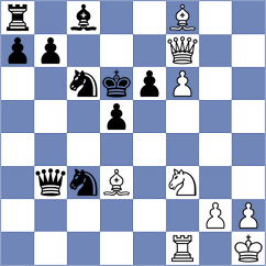 Kopczynski - Lopez Rayo (chess.com INT, 2025)