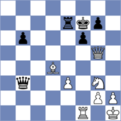 Sukandar - Silva (chess.com INT, 2025)