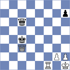 Kulon - Grodziski (Wroclaw, 2004)