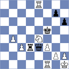 Jarocka - Petesch (chess.com INT, 2022)