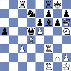 Slugin - Shevchuk (chess.com INT, 2024)