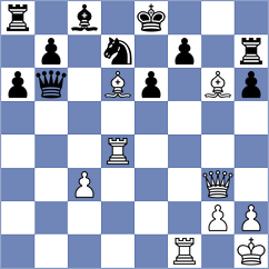 Ghafourian - Montano Vicente (chess.com INT, 2025)