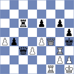 Gerbelli Neto - Mendes Aaron Reeve (chess.com INT, 2025)