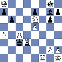 Megalios - Kodihalli (chess.com INT, 2024)
