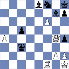 Ozen - Golubev (chess.com INT, 2021)