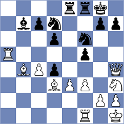 Bluebaum - Jagirapu (chess.com INT, 2025)