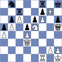 Bodnaruk - Yurukova (FIDE Online Arena INT, 2024)