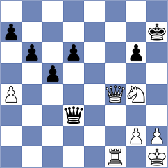 Senft - Kochiev (chess.com INT, 2023)