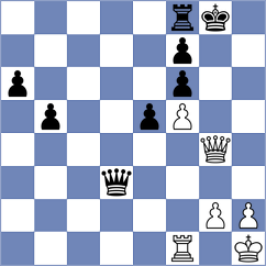 Vedant - Schut (chess.com INT, 2025)